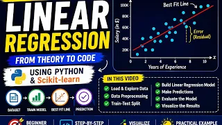 Linear Regression Practical Implementation Using Scikit-learn Machine Learning for Beginners