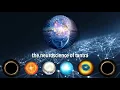 Download Lagu THE NEUROSCIENCE OF TANTRA with Raja Choudhury