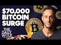 Bitcoin just broke the line that ends every bear market
