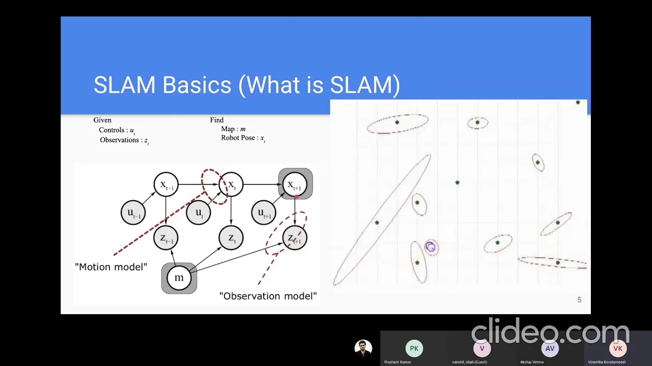 Cartographer: Real-Time Loop Closure in 2D LIDAR SLAM (Part 1/2 : SLAM Basics)