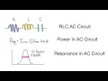 Chapter 32 - Theory