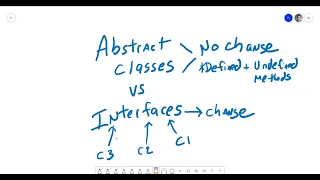Object Oriented Programming using Java - Abstract Classes vs Interfaces