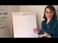 Basic Flipcharting Techniques