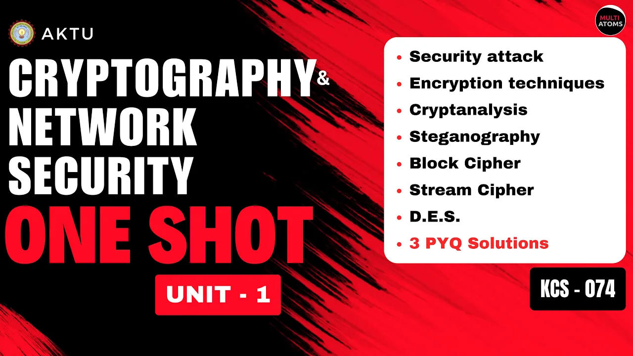 Cryptography & Network Security | Unit-1 | One Shot | KCS-074  | Aktu Exams | PYQ Solutions | CN