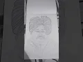 Download Lagu shahu Maharaj drawing