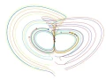 Lorenz attractor - Chaos Theory