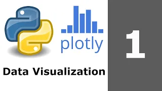 Python and Plotly Data Visualization - Plot ly Installation