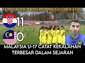 Lagu MALAYSIA U17 0-11 CROATIA U17, REALITI PAHIT HARIMAU MUDA DI EROPAH,CATAT KEKALAHAN TERBESAR!
