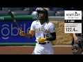 Revisiting The Hardest Hit Ball in MLB History