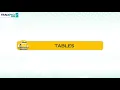 Lists and tables in HTML5 Class 7 Trackpad