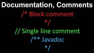 Documentation Comments Javadoc - AP Computer Science A