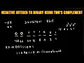 Convert a negative integer to binary using Two s Complement