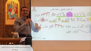 البولس الفرايحي تعليمي 4 الحصة الرابعة والأخيرة مع بولا منير 