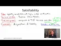 Algorithms for NP-Hard Problems Section 21 5 Satisfiability Solvers