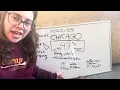 25 Weather and Astrology Forecast Chicago IL - Oau Greer