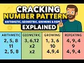 Cracking Number Patterns Arithmetic Geometric Growing Repeating Explained
