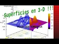 Tutorial-Principios de GNUPlot 8 Graficas 3-D superficies