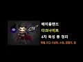MapleLand Dark Knight 4th Job Leveling Guide: Everything You Need to Know (As of April 2026)