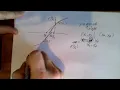 Numerical Methods Finding Roots -