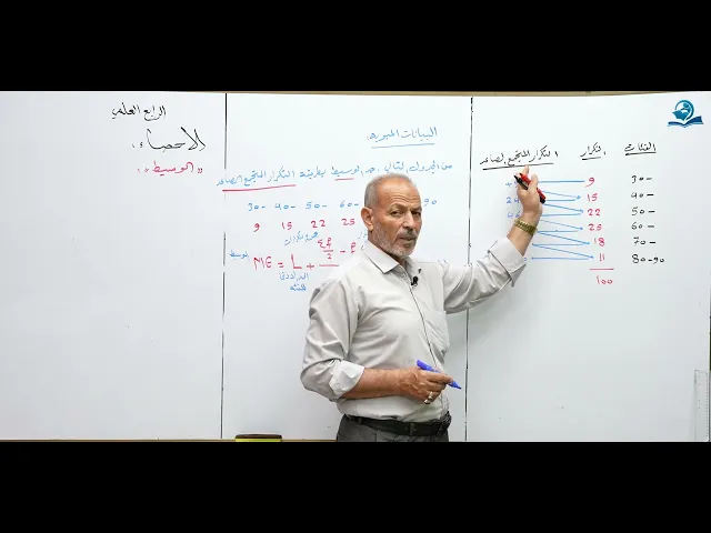 الاحصاء ( الوسيط ) - مادة الرياضيات للصف الرابع الاعدادي