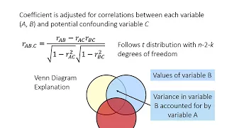 Partial and semipartial correlation