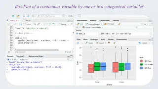 Box Plot in R using ggplot2 Continuous vs Categorical Variables