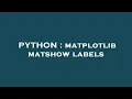 PYTHON matplotlib matshow labels