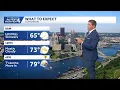 Pittsburgh Forecast June 13