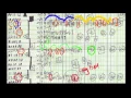 Craps Dice Counting Observation