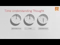 Time Management for Life Success
