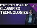 Classified Technologies - Peacekeeper Task Guide