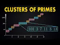 In 2003 We Discovered a New Way to Generate Primes