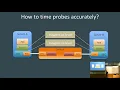 Stanford Seminar - Nanosecond-level Clock Synchronization in a Data Center
