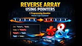 Learn to Reverse an Array Using Pointers in C