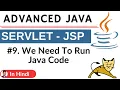 We Need To Run Java code Advanced Java Servlet JSP Hindi
