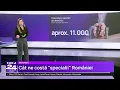 Download Lagu 🔴 Știrile Digi24 de la ora 12 – 2 iulie 2025