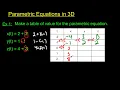 Parametric Equations in 3D