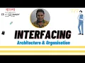 Memory Interfacing Part 2 Address Decoding Schematic Diagram