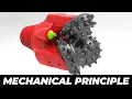 MEchanical Principle - Tricone Rock Roller Drill Bit