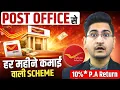 Post Office Monthly Income Scheme Explained Post Office MIS Scheme 2026 MIS Post Office Scheme