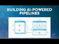 Building AI-Powered Pipelines A Deep Dive Into Snowflake Openflow With Unstructured Data