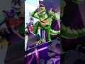 Monty s Past - FNAF SECURITY BREACH RUIN ANIMATION GH S ANIMATION