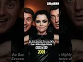 Dolores O'Riordan The Cranberries FrontWoman, Through the Years | AI Version #shorts