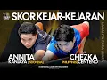 Download Lagu NON TV TABLE MATCH - ANNITA KANJAYA vs CHEZKA CENTENO - M ARENA 10 BALL LADIES OPEN TOURNAMENT