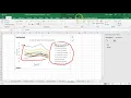 22 Data Analytics Project Part 4