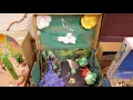 Fulton Science Academy 3rd Grade Ecosystem in a Shoebox Project