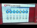 January 14 2025 San Francisco Bay Area weather forecast