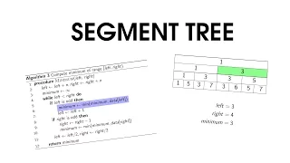 Efficient Segment Tree Tutorial