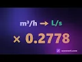 to When the Pump Curve and the Spec Disagree