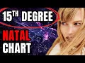 The Powerful 15th Degree in Astrology CRITICAL DEGREES EXPLAINED